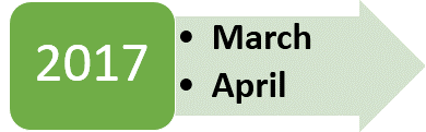 MarApr2017