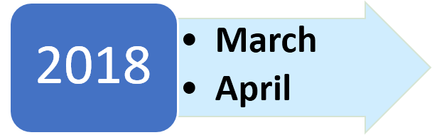 MarApr2018