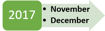 NovDec2017
