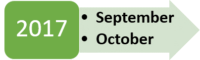 SepOct2017